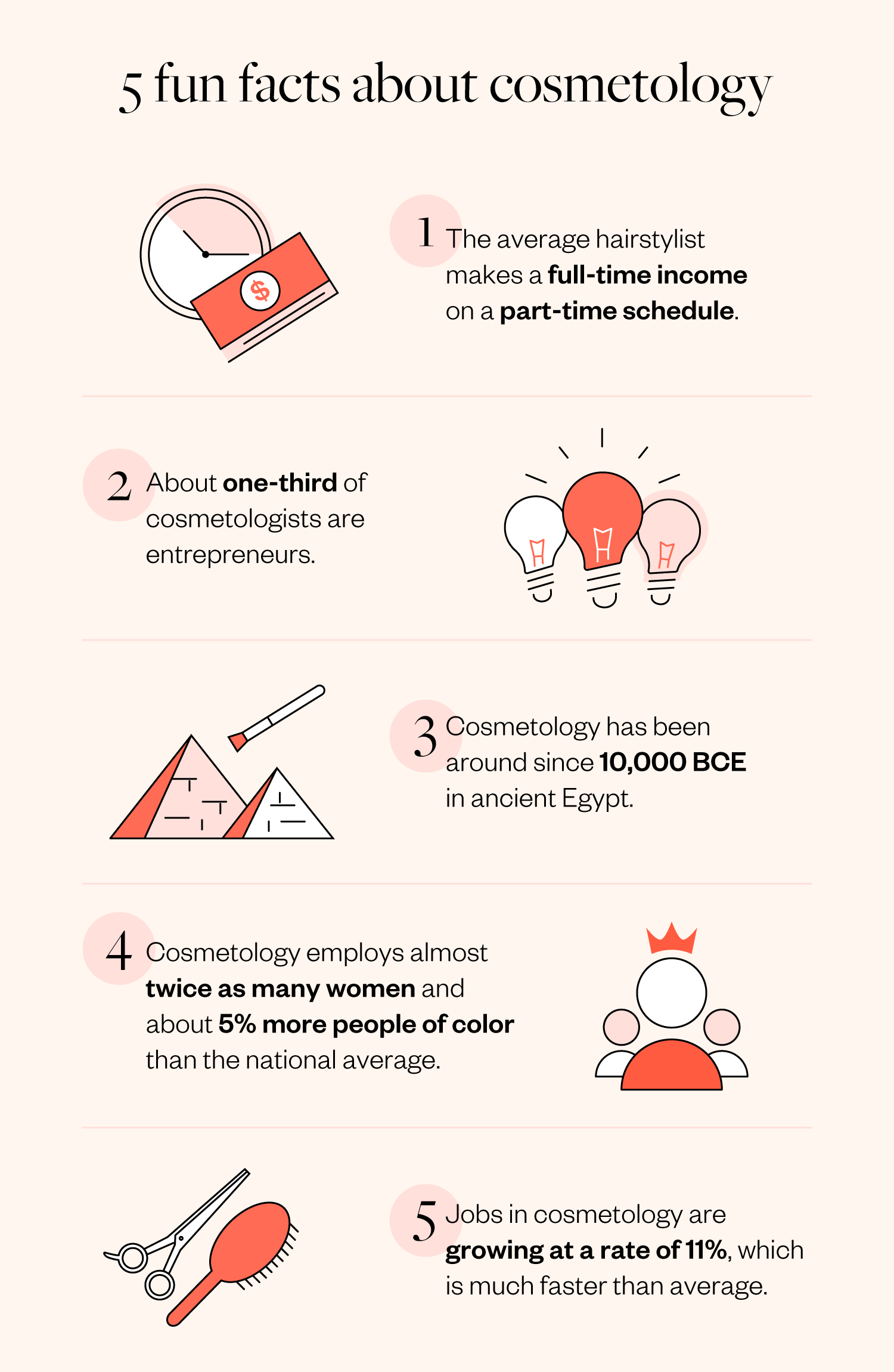 5-fun-facts-about-cosmetology (1) 5 fun facts about cosmetology