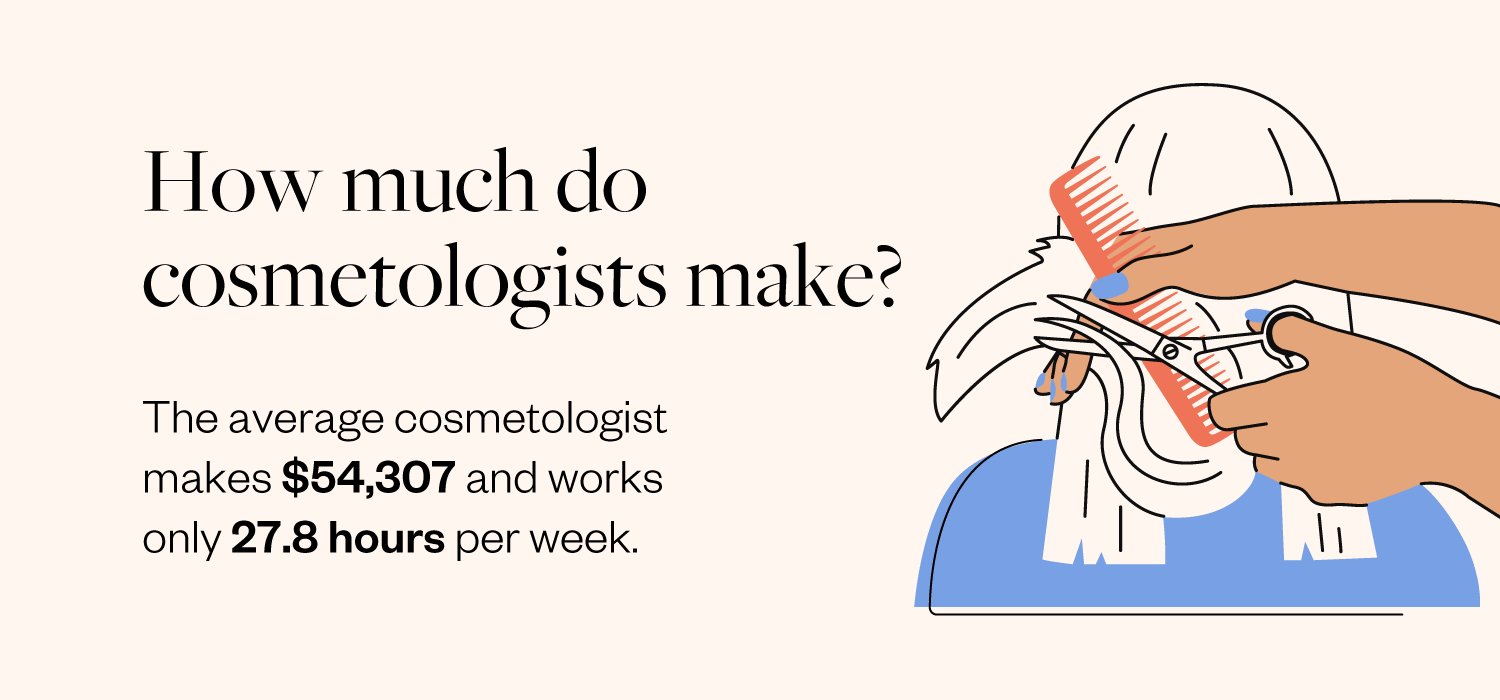 How-much-do-cosmetologists-make (1) How much do cosmetologists make?