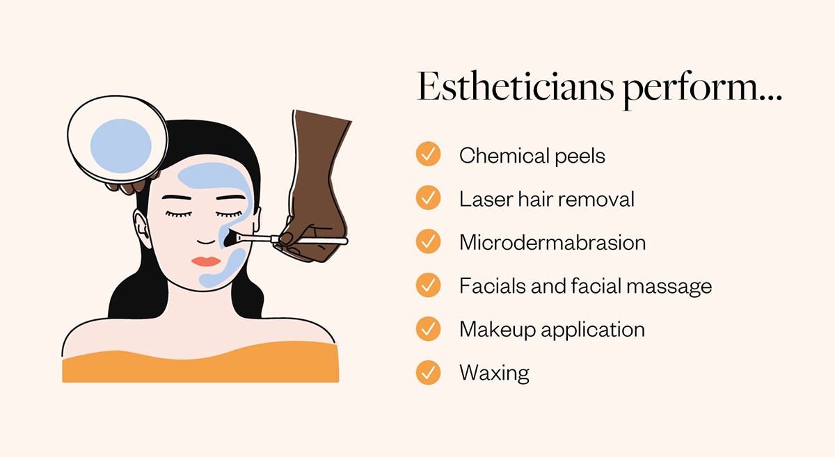 estheticians perform estheticians perform