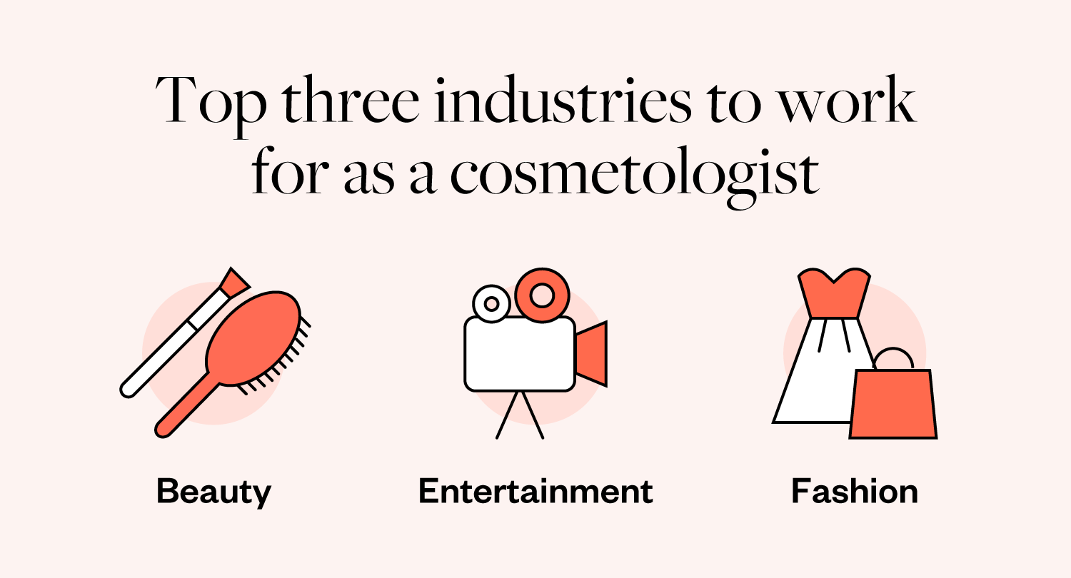 top-three-cosmetologist-industries top-three-cosmetologist-industries