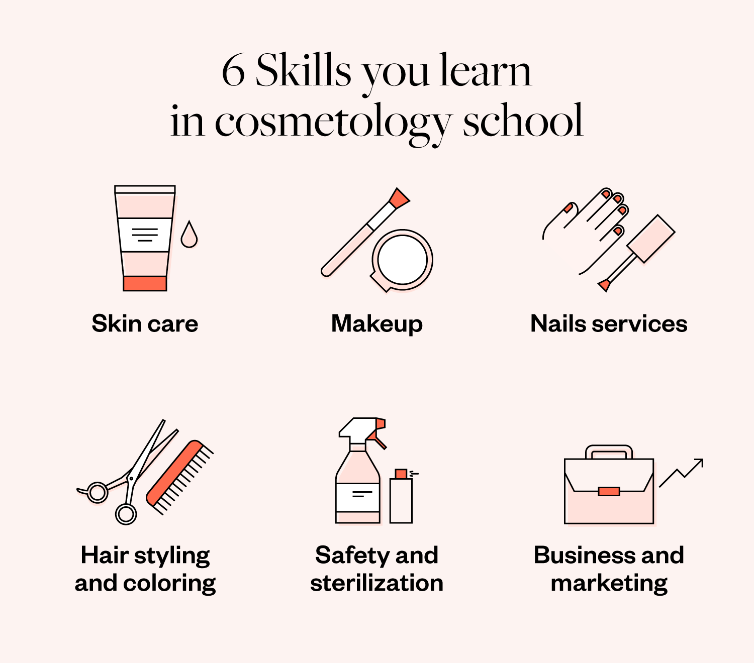 01-Skills-you-learn-in-cosmetology-school 01-Skills-you-learn-in-cosmetology-school
