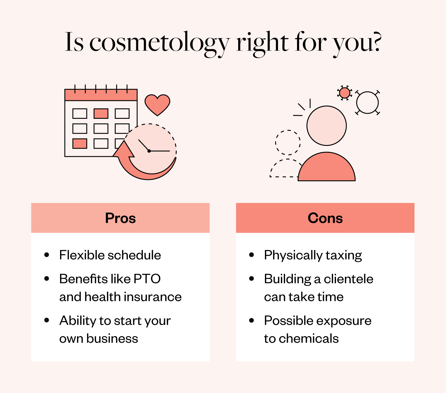 is-cosmetology-right-for-you Is cosmetology right for you?