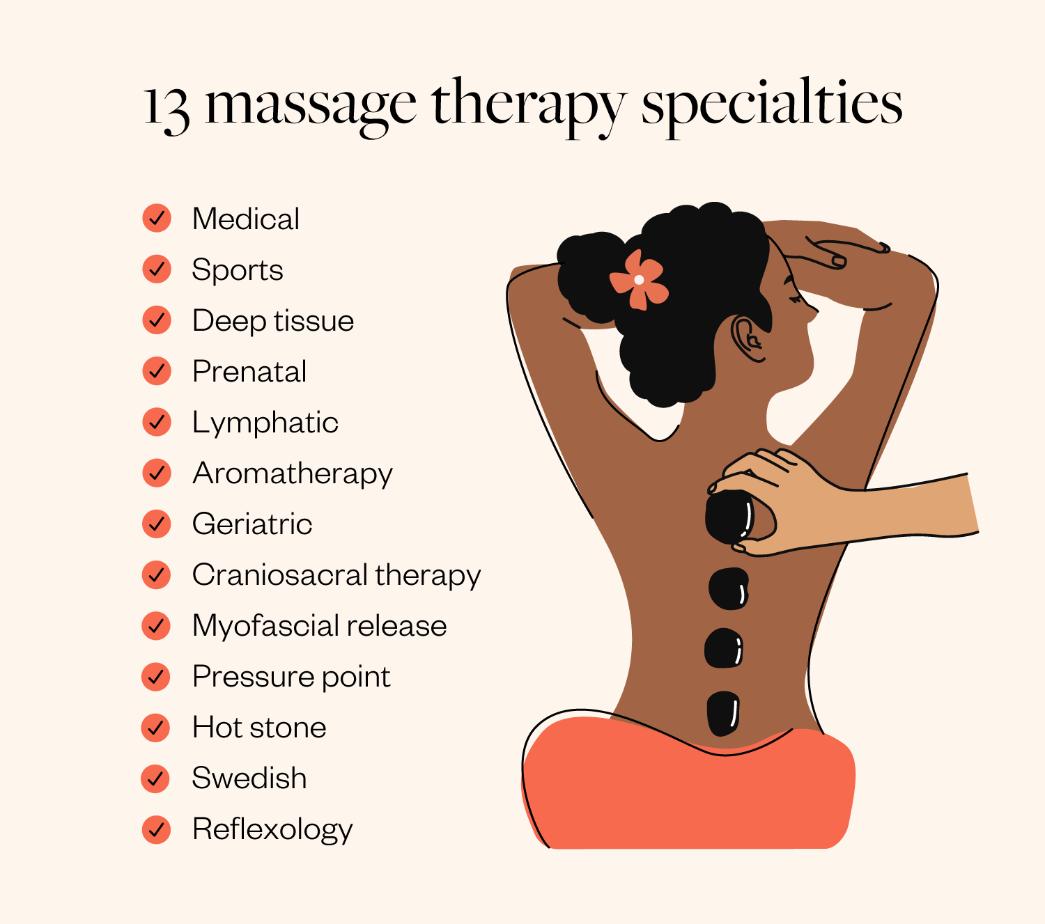 13-massage-therapy-specialties 13 massage specialties