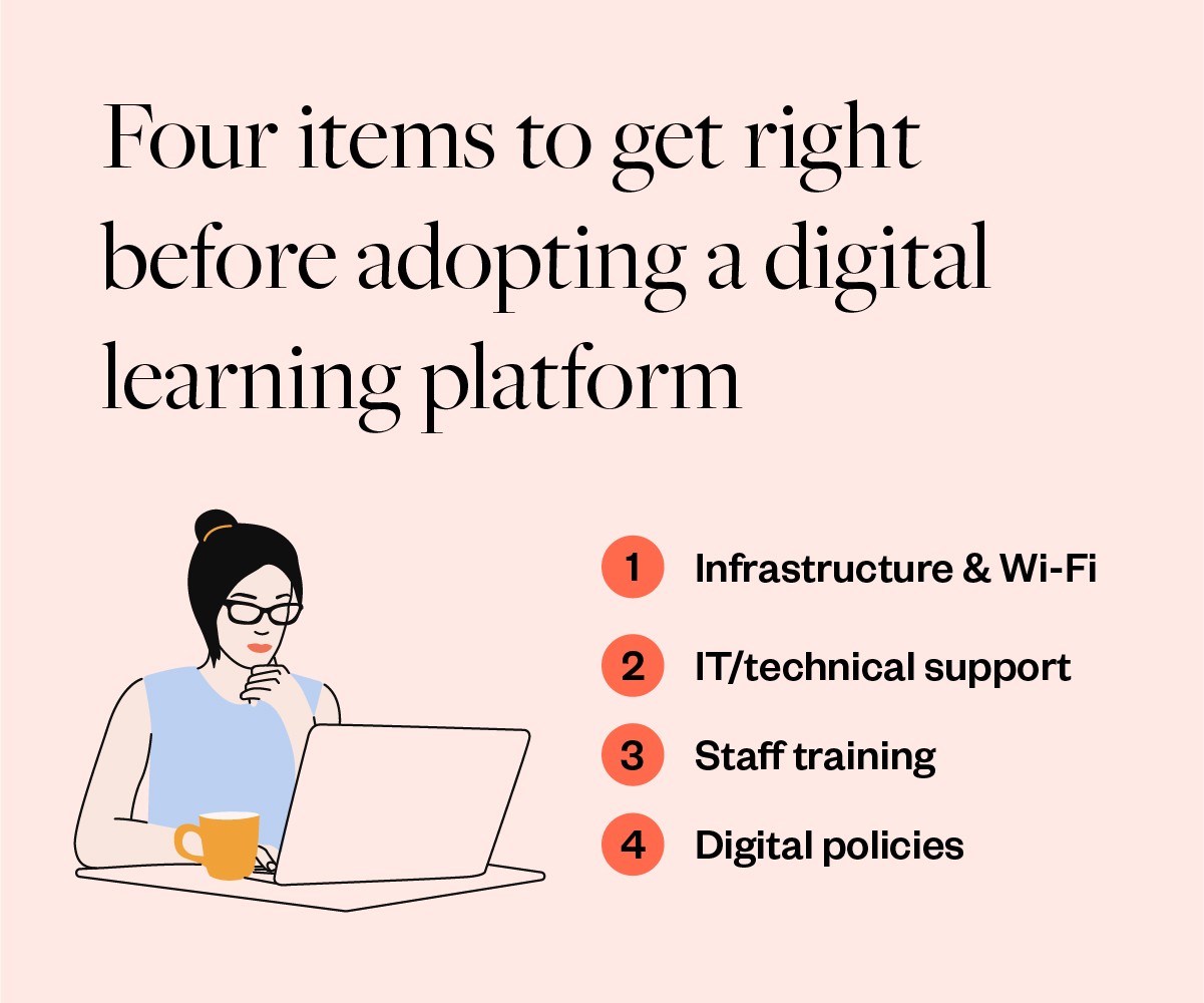 Benefits of Digital Education