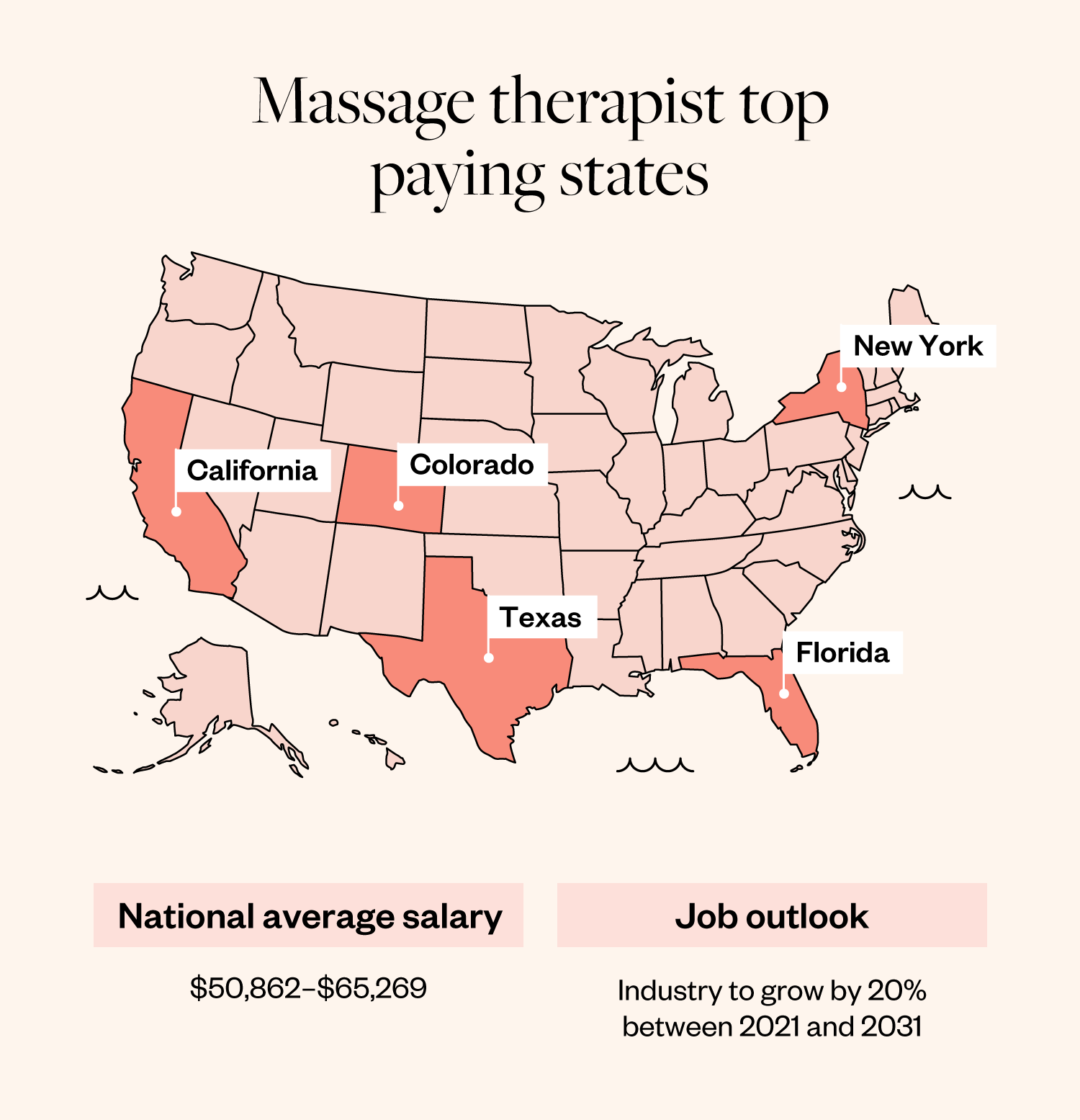 massage-therapist-top-paying-states Massage therapy top paying states