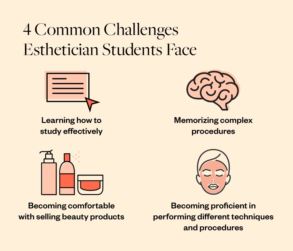4 challenges esthetics students face 4 challenges esthetics students face