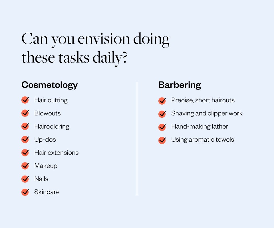 Can you envision doing these tasks daily?